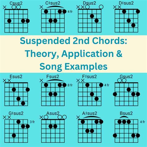 gqwyjt-imtw -site:youtube.com|Baby Chords .